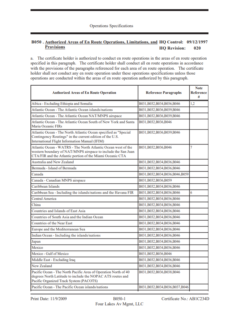 Simulated Operations Specifications